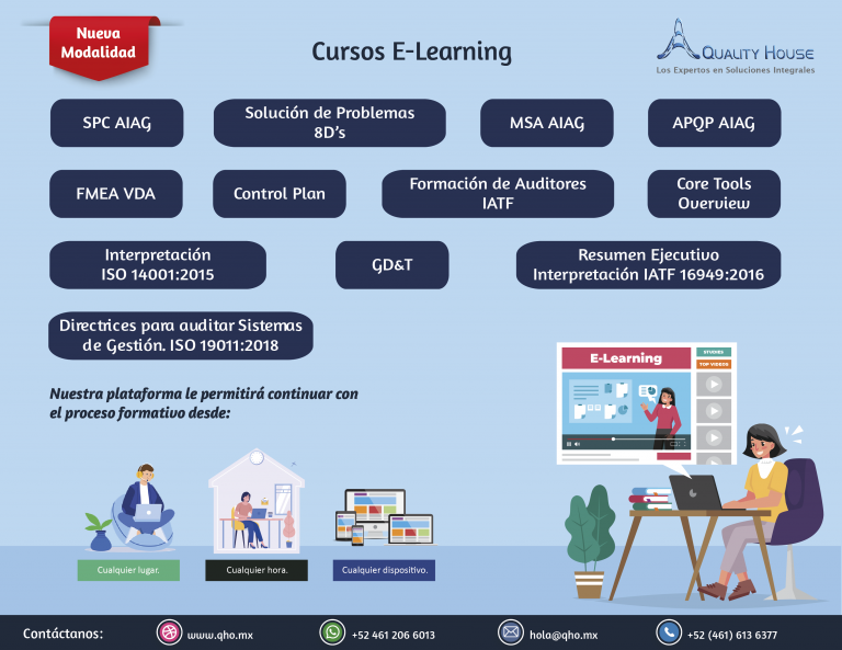 E-Learning-01